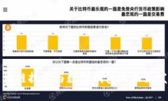 区块链技术与数字钱包的